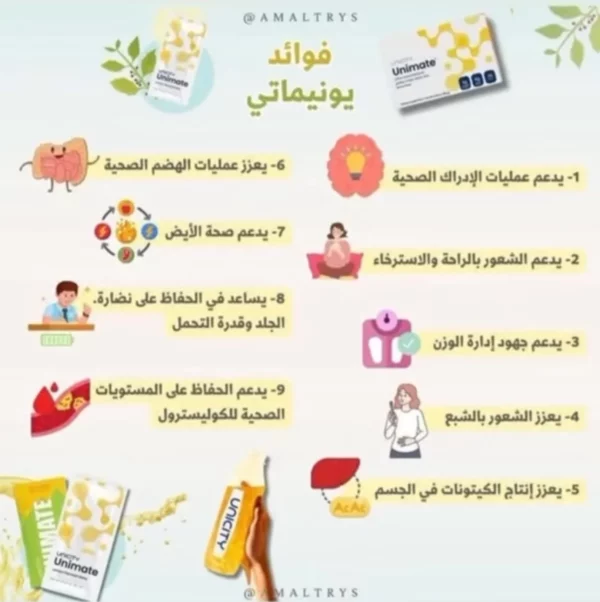 ⁦برنامج Feel Great Unicity⁩ - الصورة ⁦6⁩