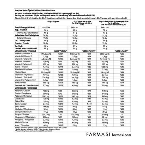⁦Farmasi Balance & Glow – فارمسي التوازن والتألق⁩ - الصورة ⁦3⁩